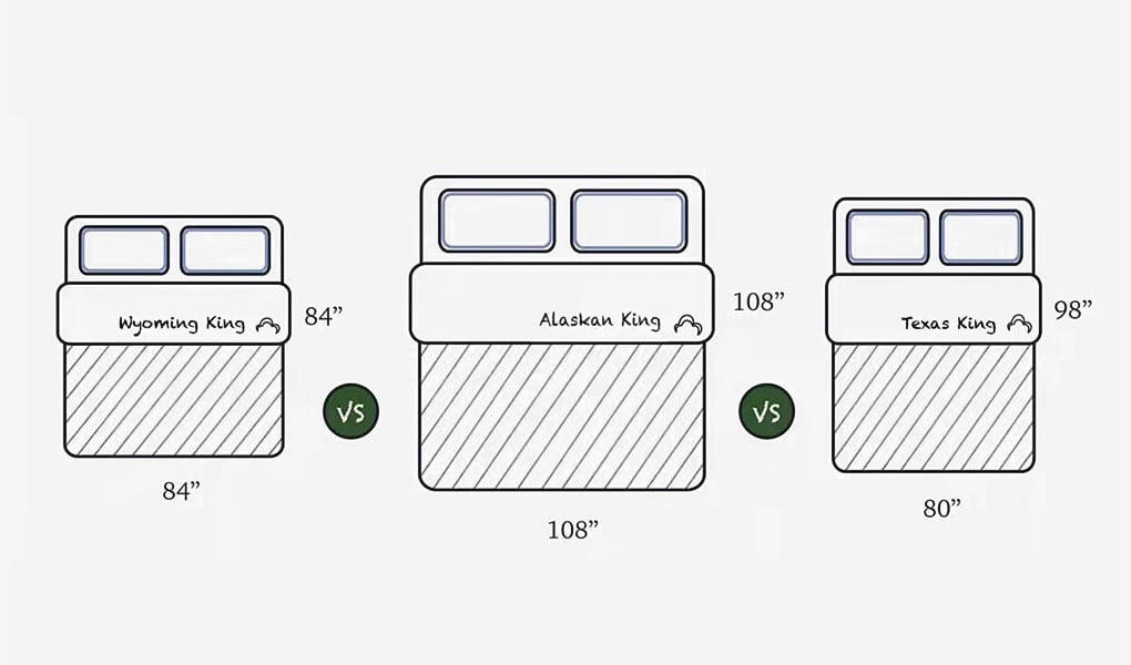 alaskan king bed guide
