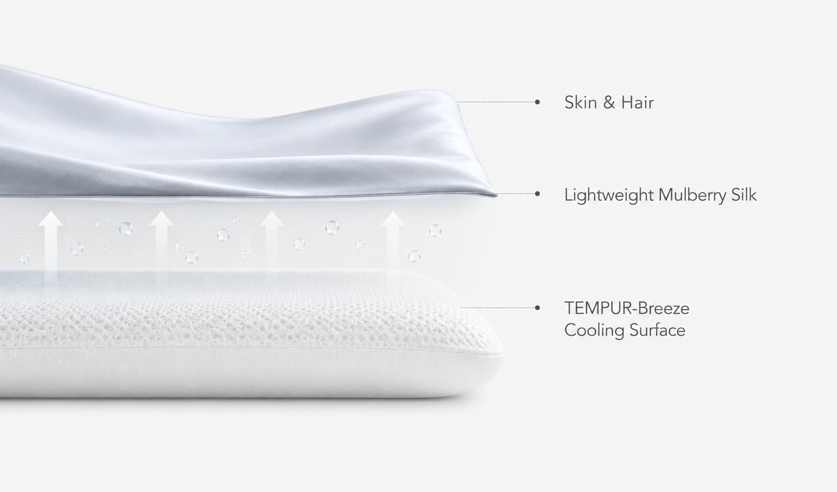 custom silk pillowcase for tempur breeze pillow