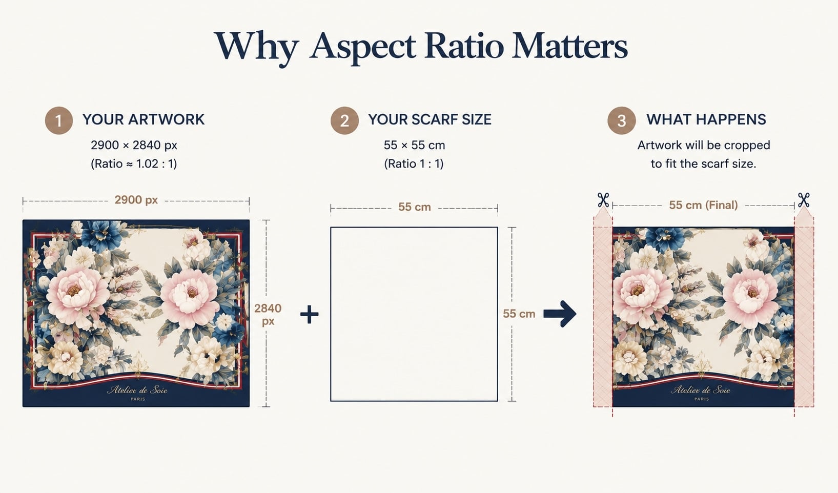 custom silk scarves design ratio