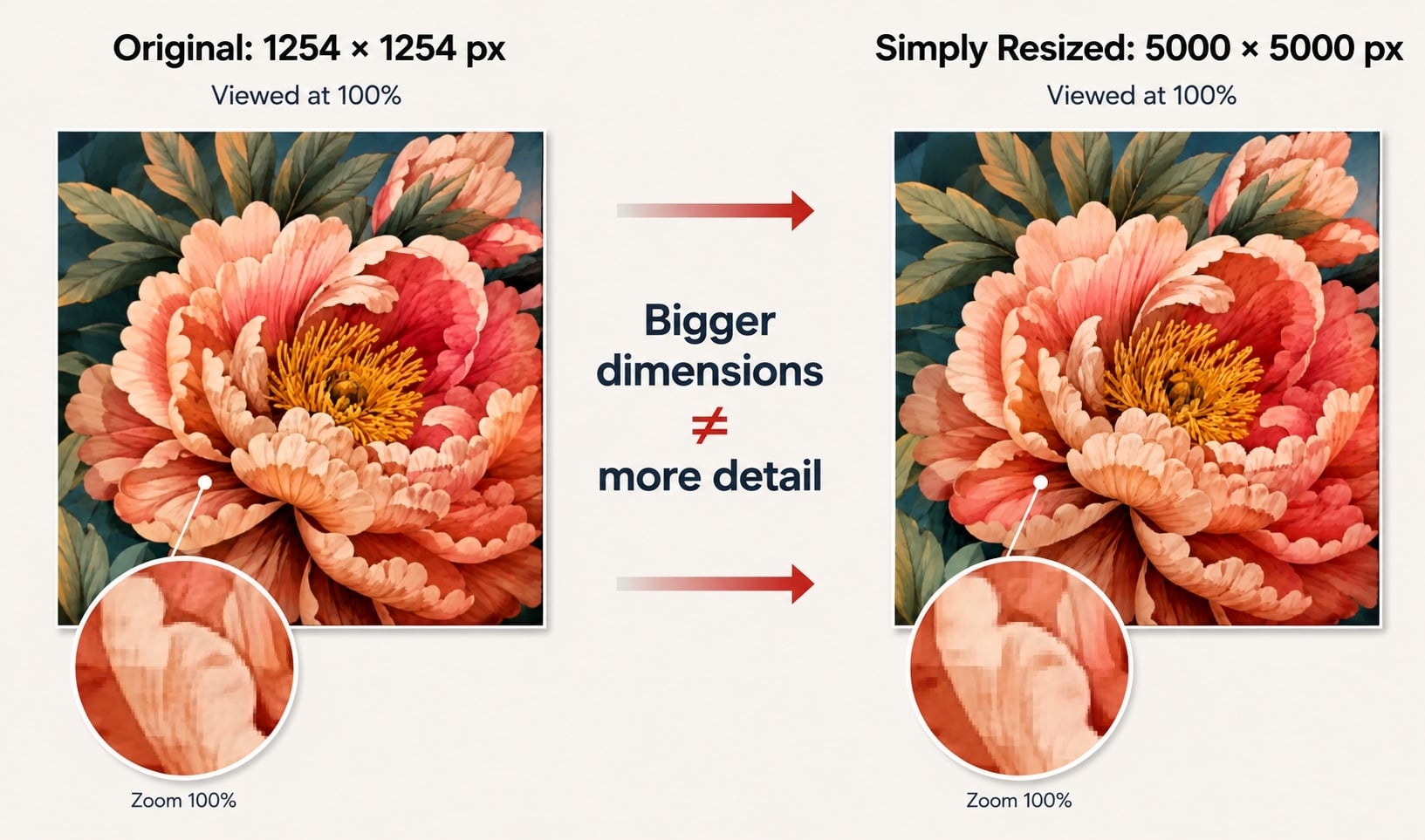 upscale ai images for custom scarves printing